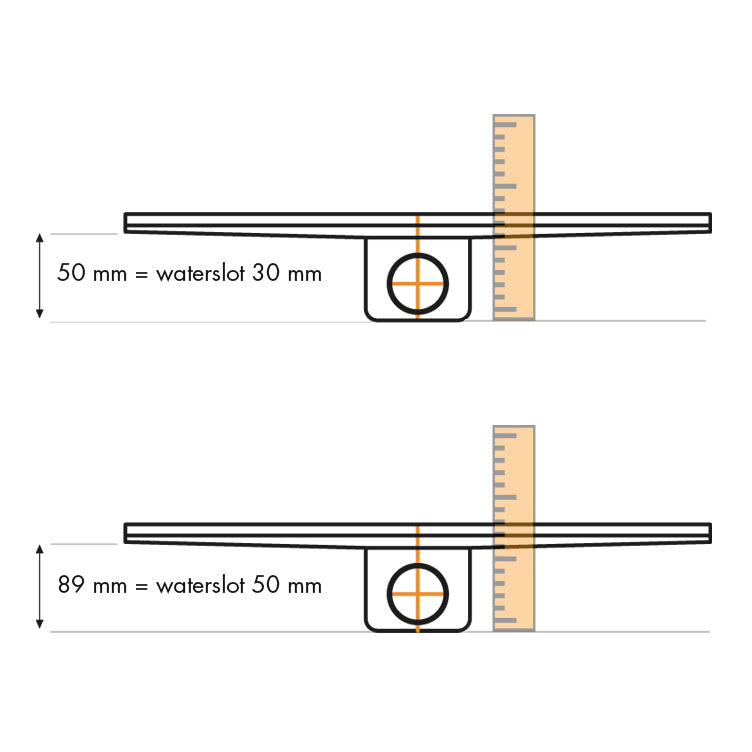 Waterslot 30 mm Multi/Fixt